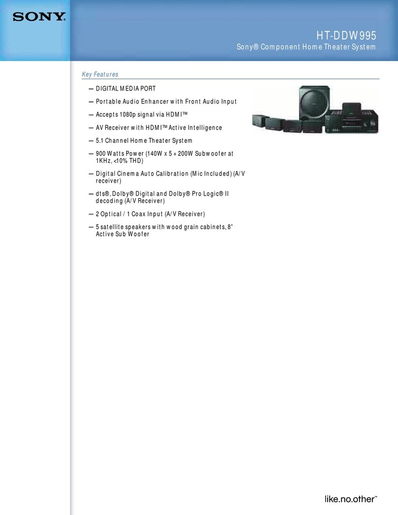 Sony HTD-DW995 Specifications