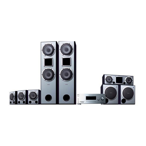 Sony HT-DDW1500 User manual