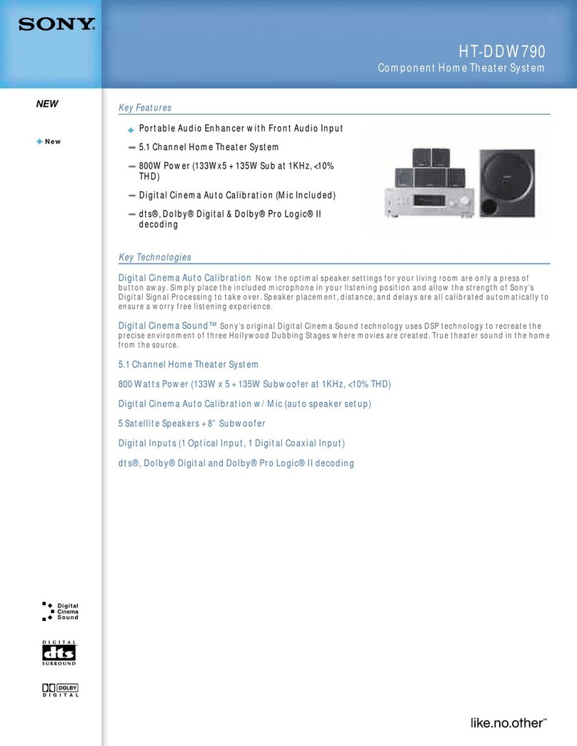 Sony HT-DDW790 Specifications