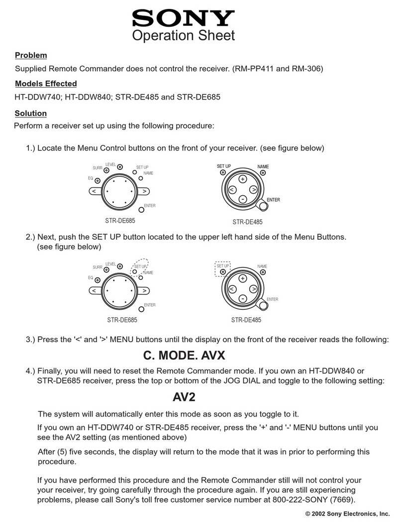 Sony HT-DDW740 User manual