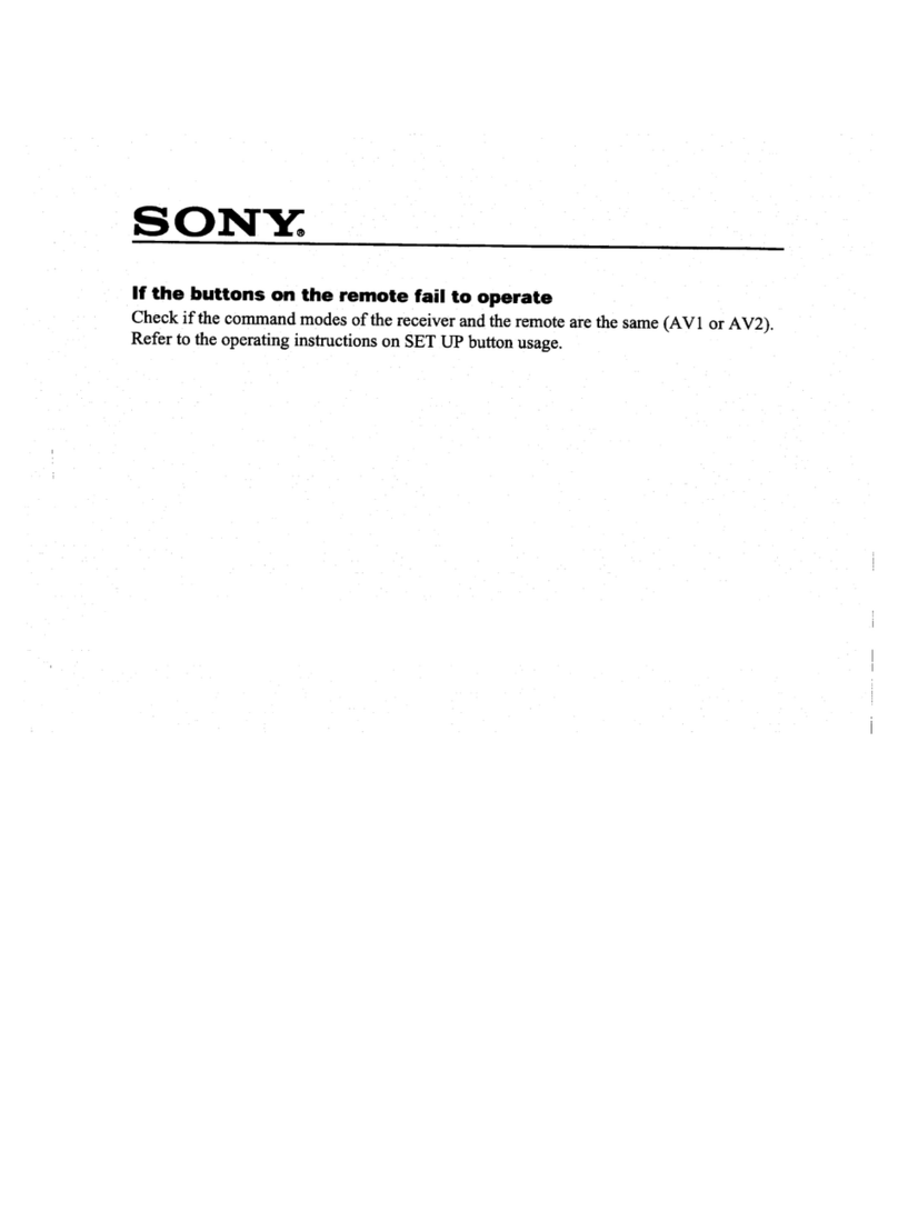 Sony HT-DDW740 User manual
