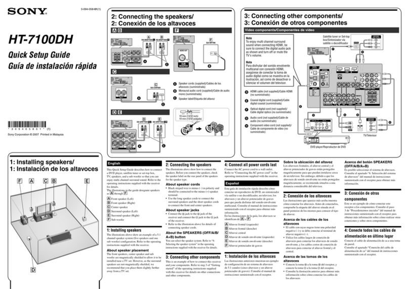 Sony HT-7100DH Quick setup guide