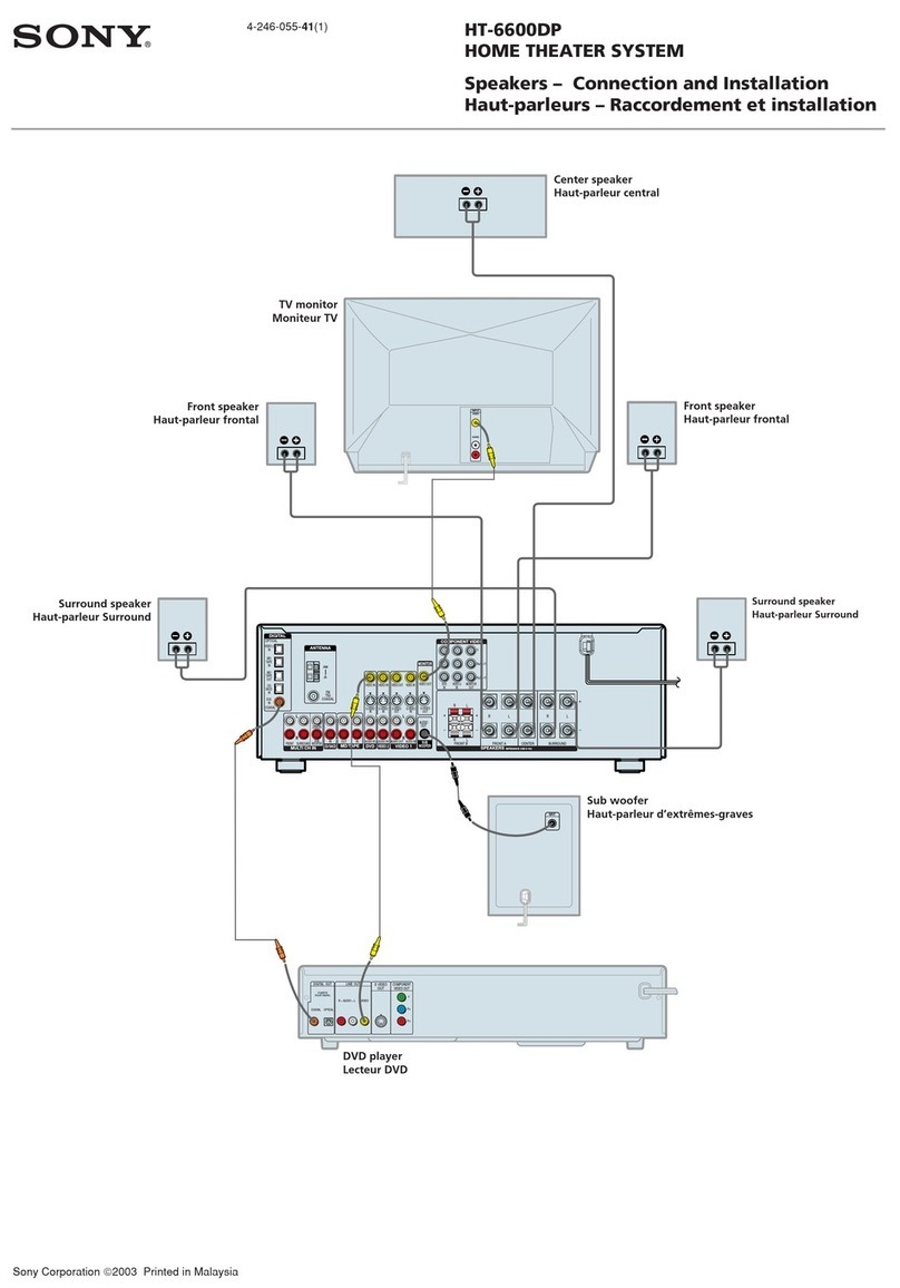 Sony HT-6600DP Connection and Installation Guide