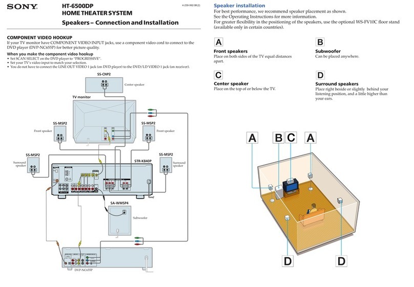 Sony HT-6500DP User manual