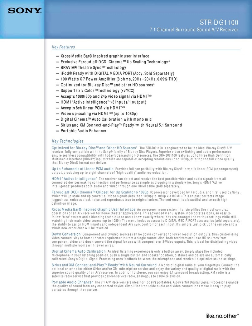 Sony STR-DG1100 Specifications