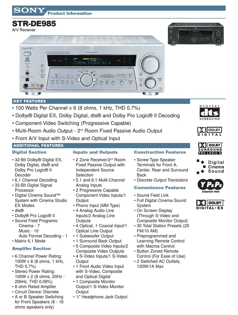 Sony STR-DE985 Product information