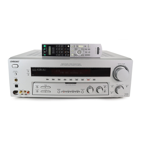 Sony STR-DE895 - Fm Stereo/fm-am Receiver Dimensions