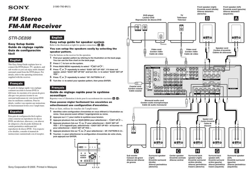 Sony STR-DE898 - Fm Stereo / Fm-am Receiver Easy setup guide