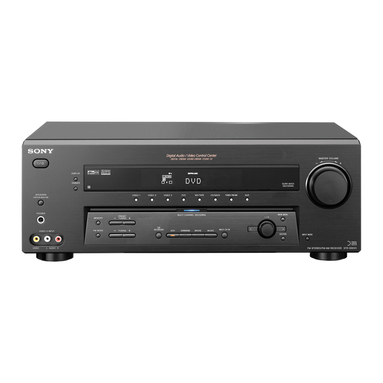 Sony STR-DE695 - Fm Stereo/fm-am Receiver Quick start guide