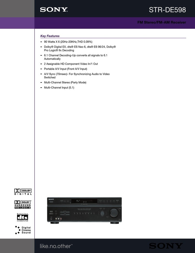 Sony STR-DE598 - A/v Receiver Specifications