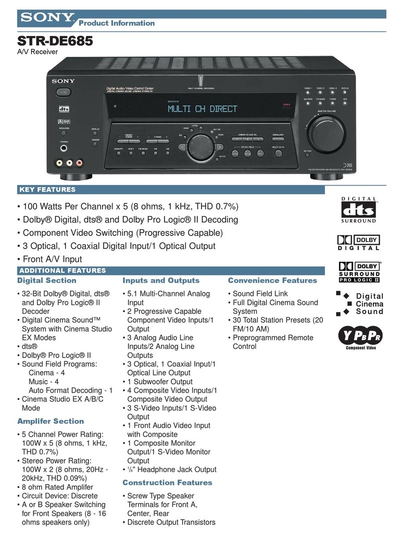 Sony STR-DE685 Product information