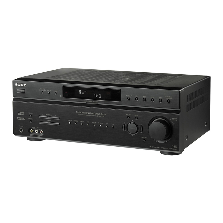 Sony STR-DE598 - A/v Receiver Easy setup guide