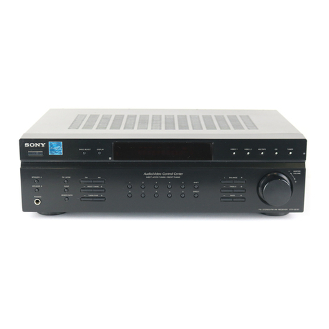 Sony STR-DE197 User manual