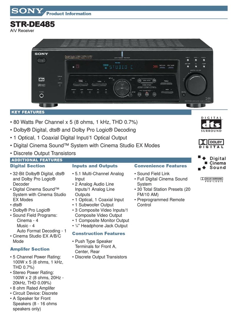 Sony STR-DE485 User manual