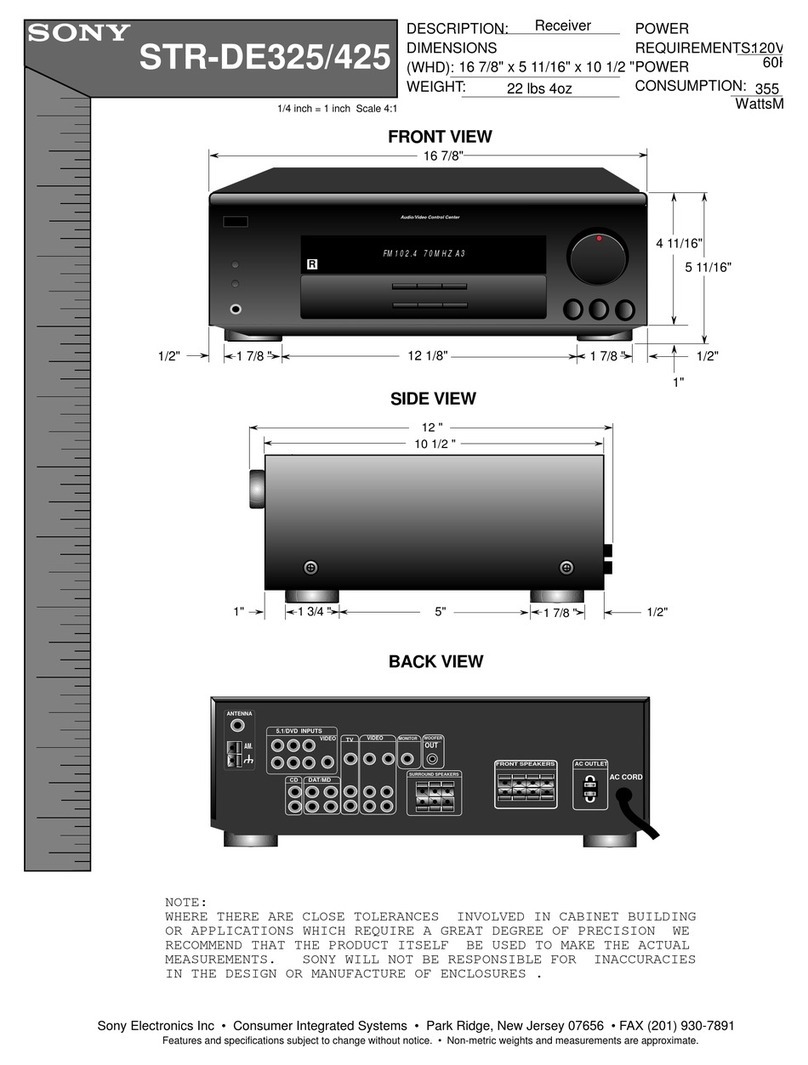 Sony STR-DE325 User Manual Addendum Dimensions