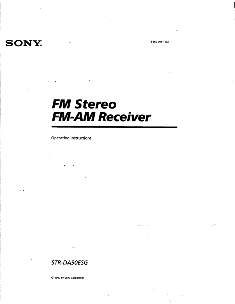 Sony STR-DA90ES User manual