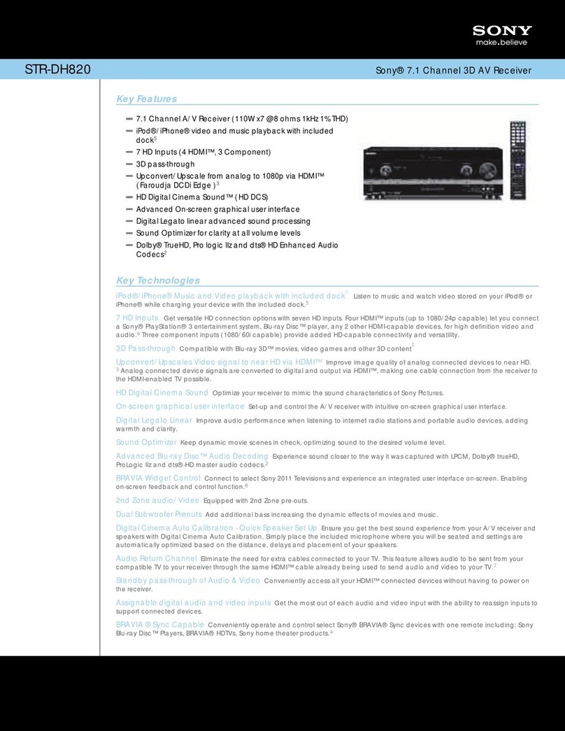 Sony STR-DH820 User manual