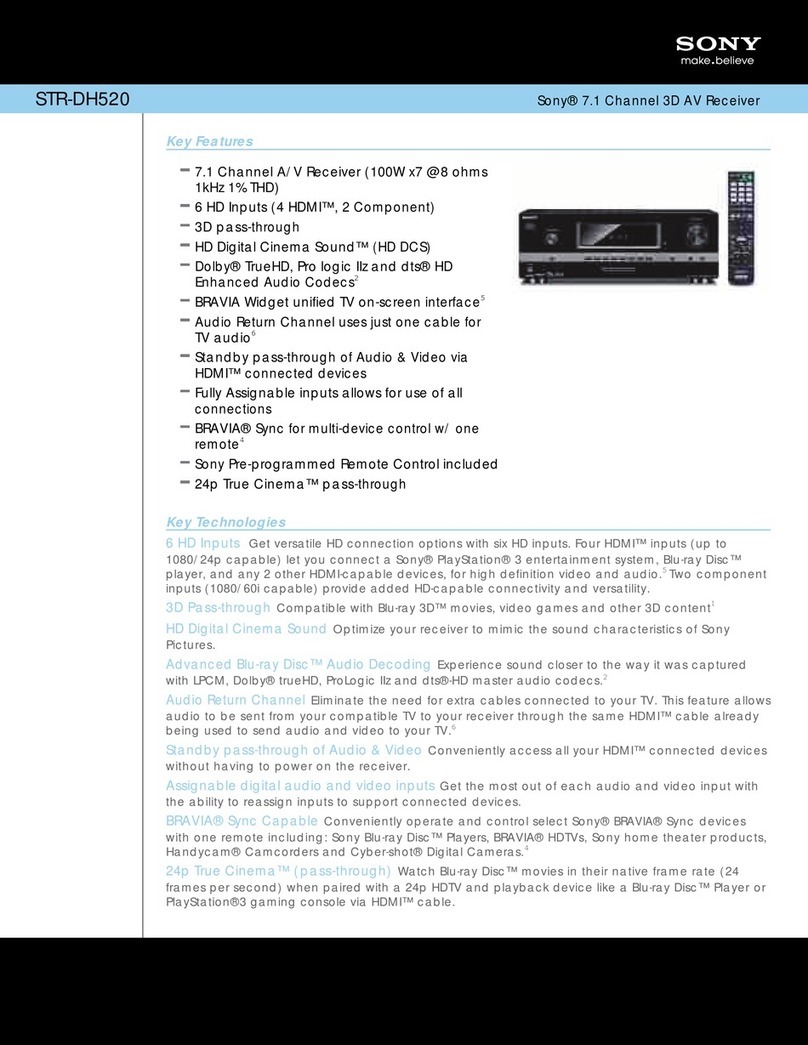 Sony STR-DH520 Specifications