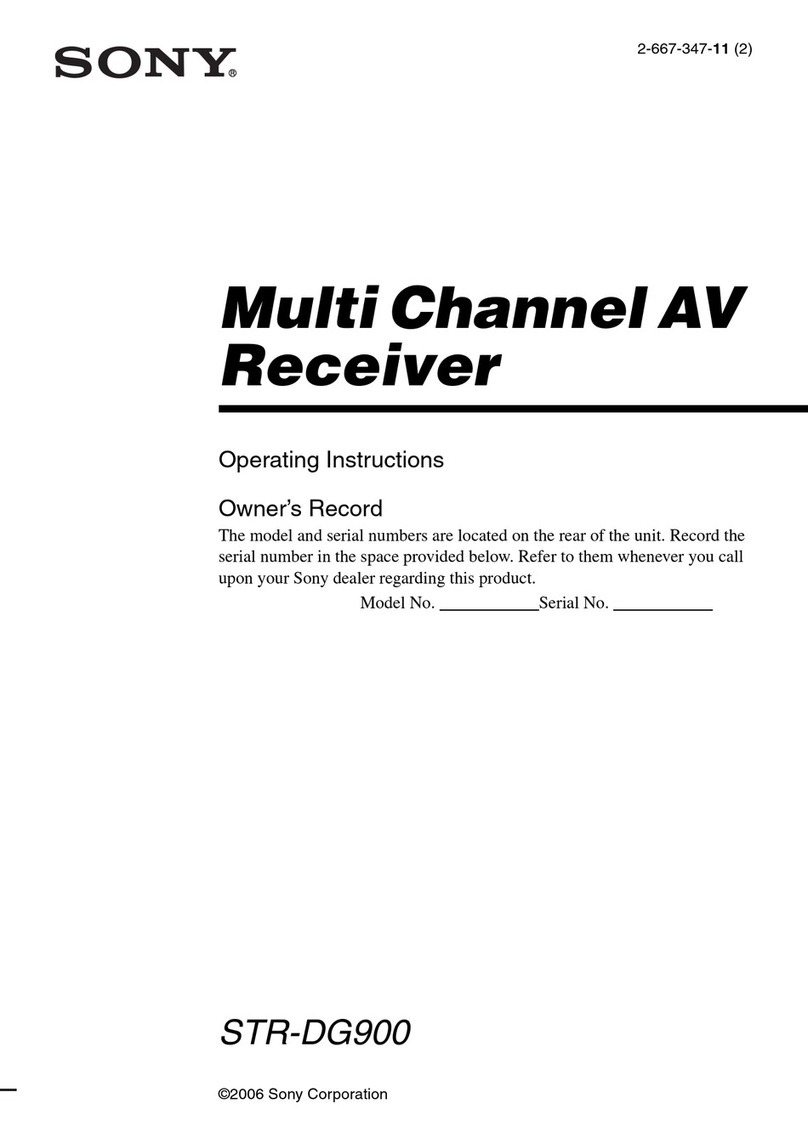Sony STR-DG900 operating instructions