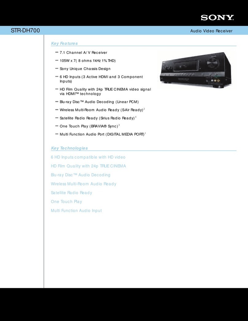 Sony STR-DH700 Specifications Sony STR-DH700 Specifications