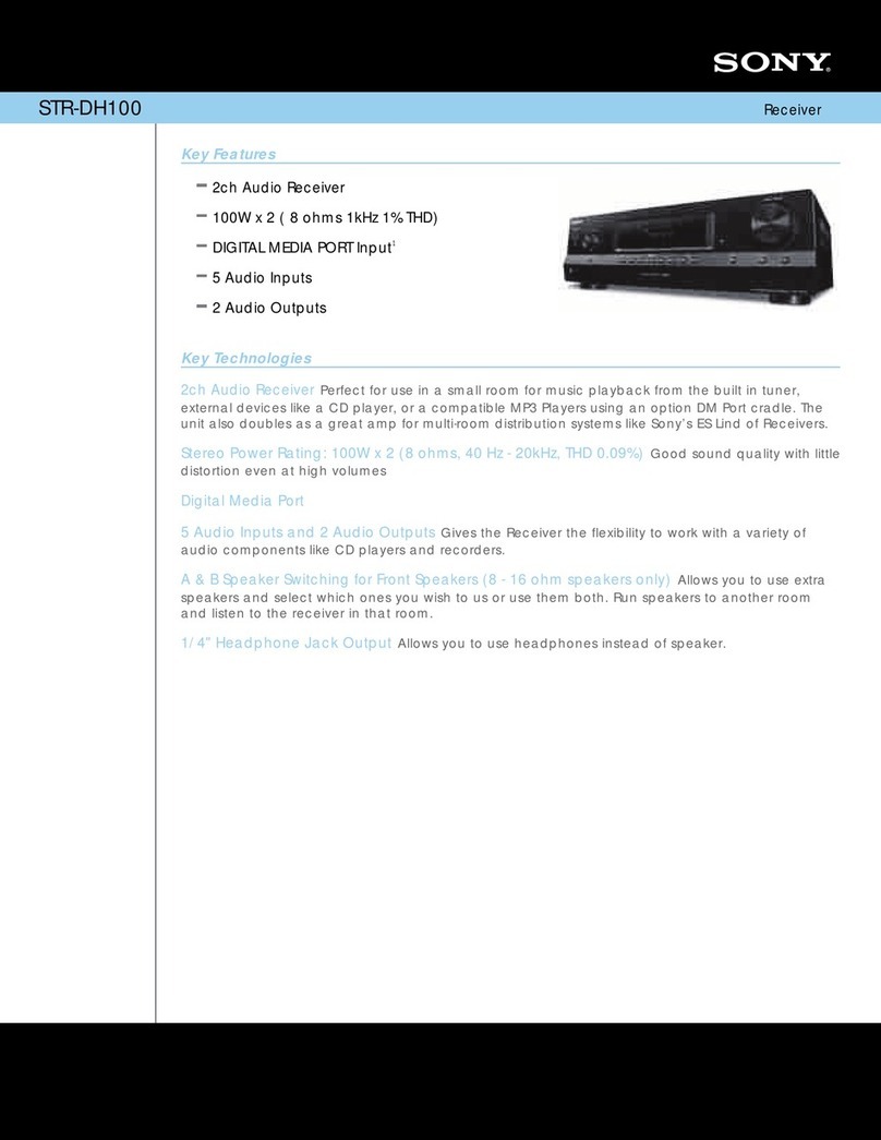 Sony STR-DH100 Specifications