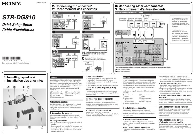 Sony STR-DG810 Quick setup guide