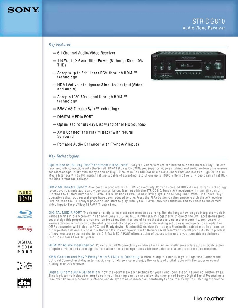 Sony STR-DG810 Specifications