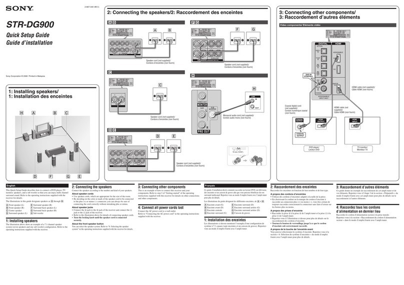 Sony STR-DG900 Quick setup guide