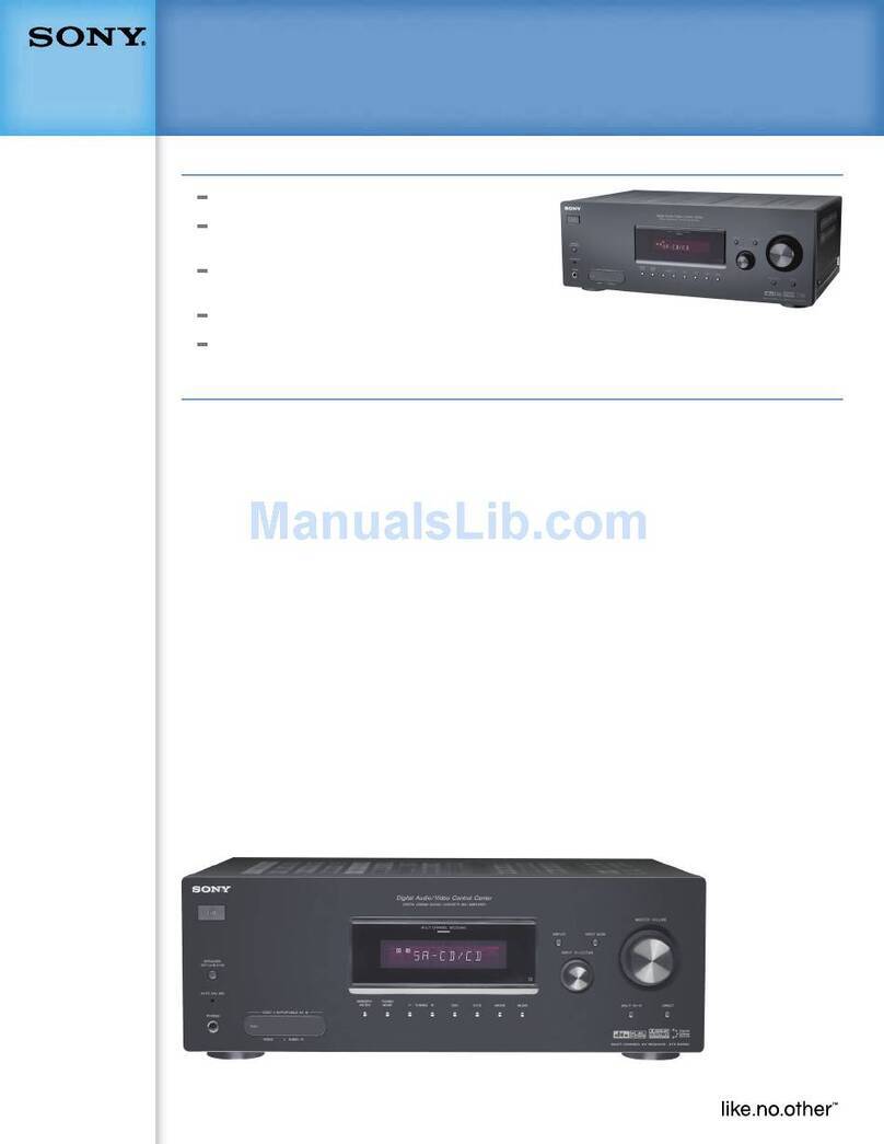 Sony STR-DG500 - Multi Channel Av Receiver User manual