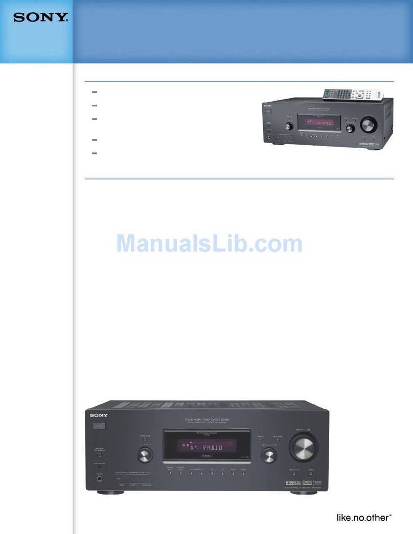 Sony STR-DG600 - Multi Channel Av Receiver User manual