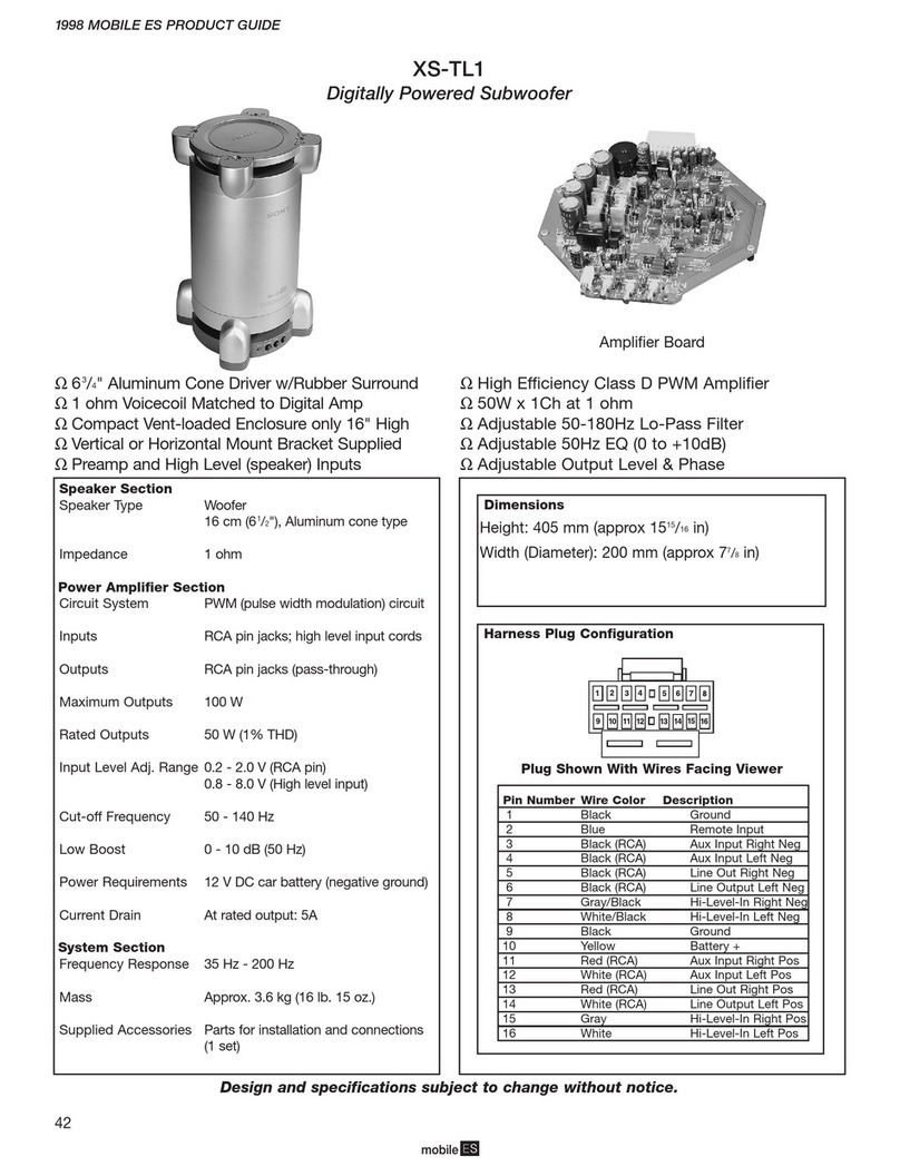 Sony XS-TL1 Product guide