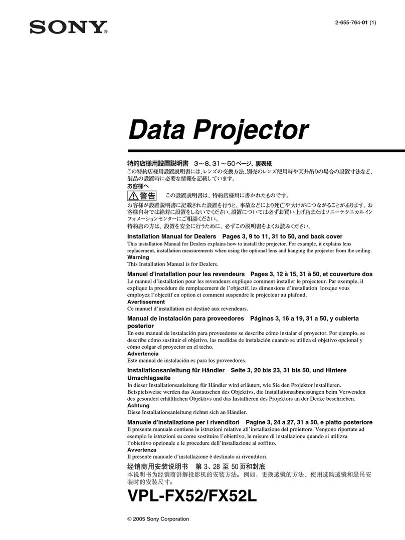 Sony VPL-FX52 User manual