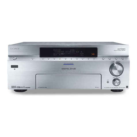 Sony STR-DA7100ES - Fm Stereo/fm-am Receiver Technical background