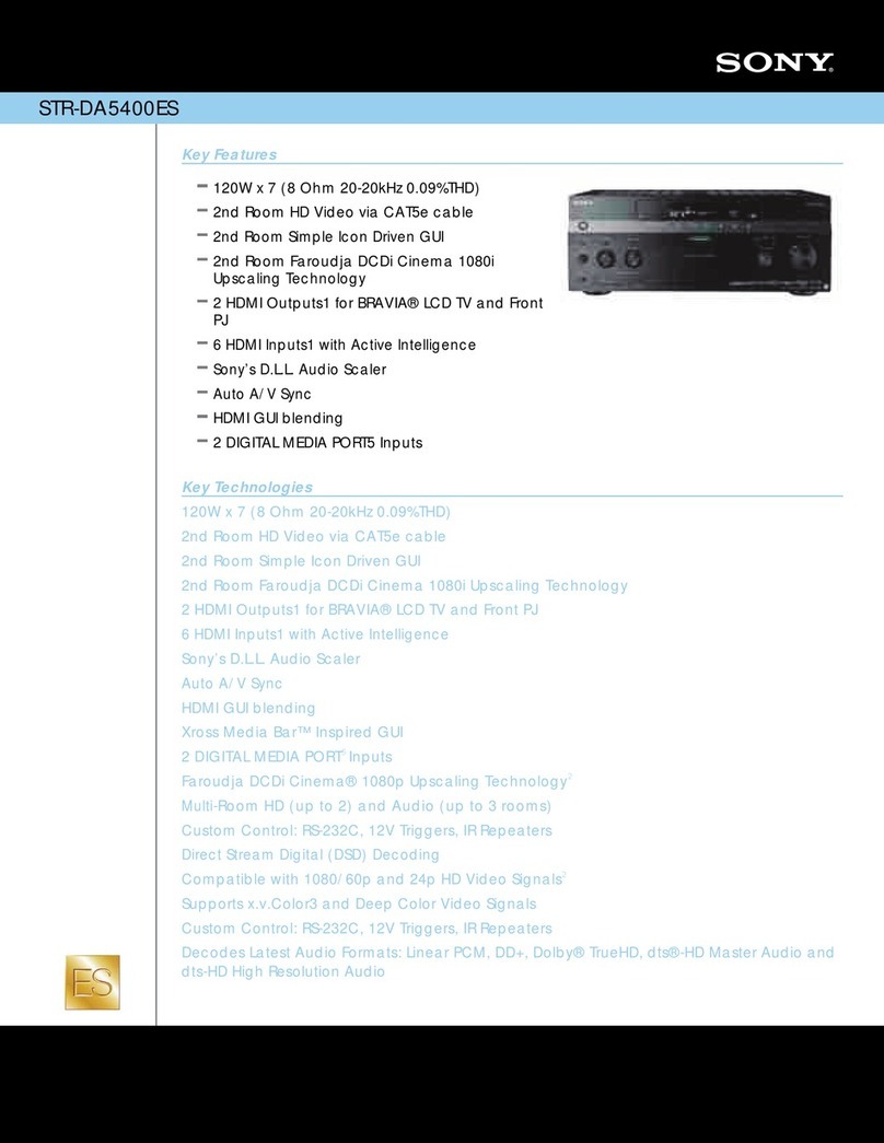 Sony STR-DA5400ES Specification sheet