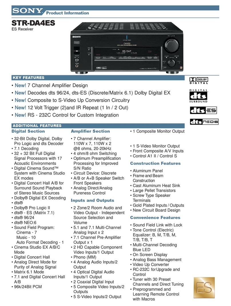 Sony STR-DA4ES - Fm Stereo/fm-am Receiver Product information