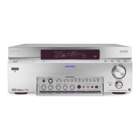 Sony STR-DA3100ES - Fm Stereo/fm-am Receiver Specifications