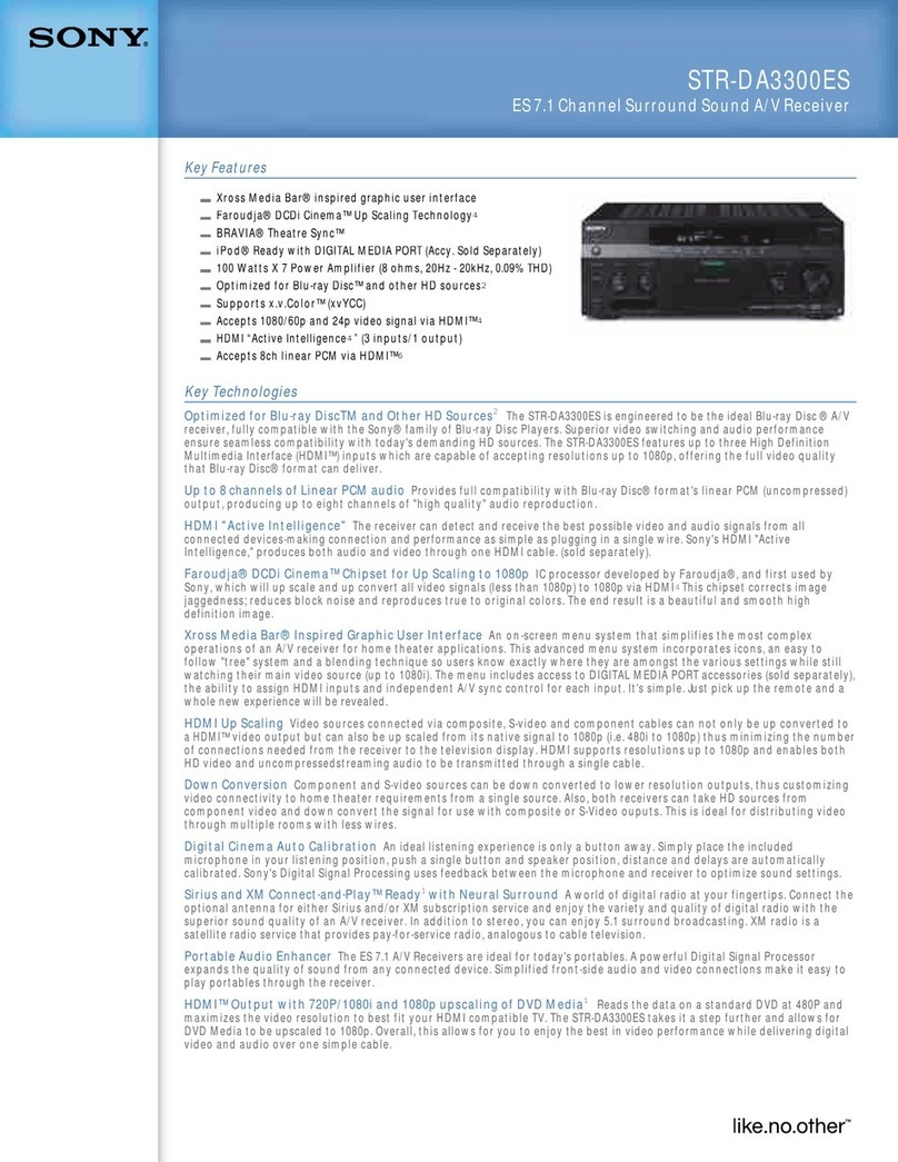 Sony STR-DA3300ES - Multi Channel Av Receiver Specifications