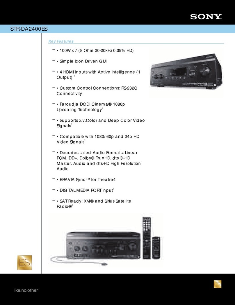 Sony STR-DA2400ES User manual