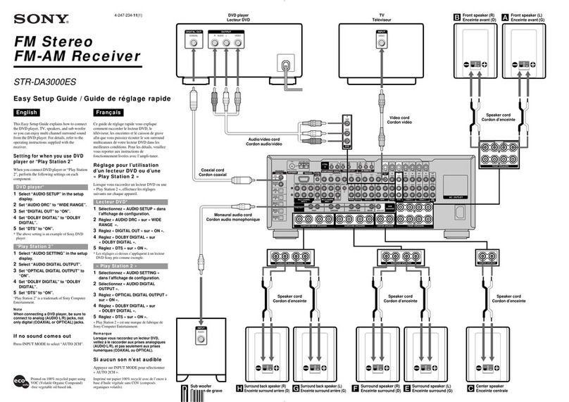 Sony STR-DA3000ES Quick start guide
