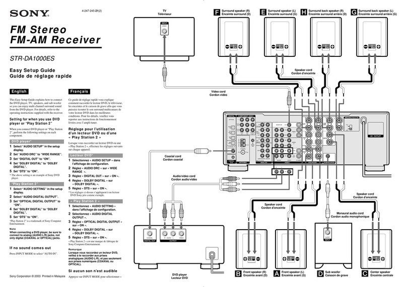 Sony STR-DA1000ES Easy setup guide