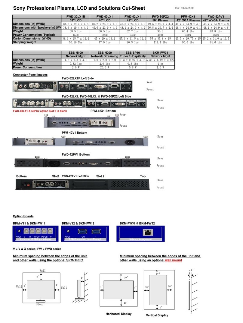 Sony FWD-40LX1 User manual