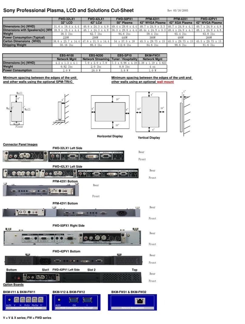 Sony FWD-32LX1 User manual