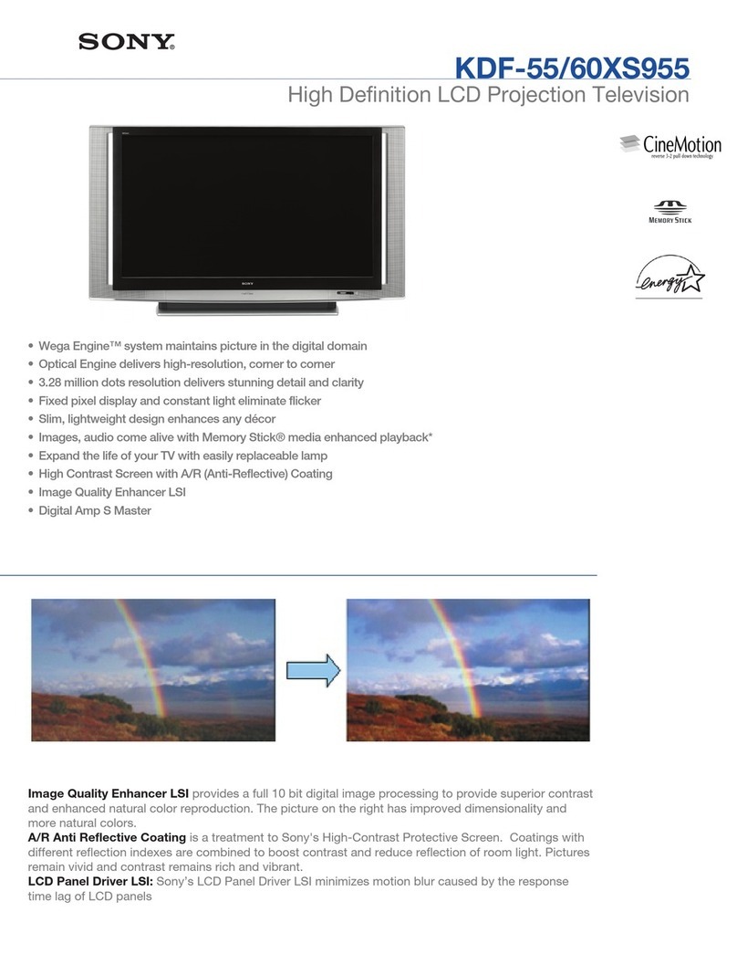Sony GrandWega KDF-60XS955 User manual