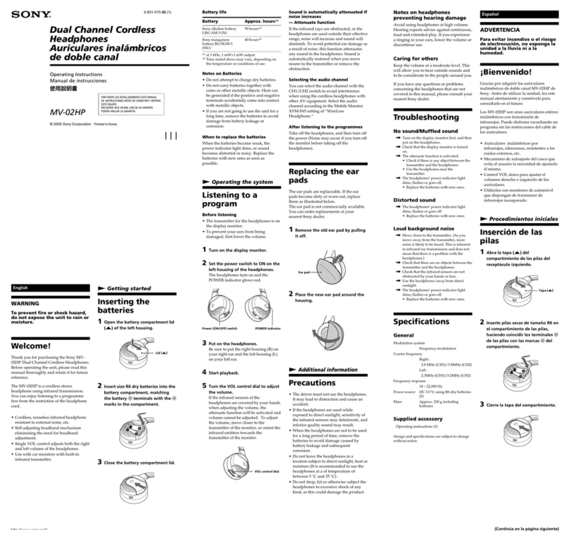 Sony MV-02HP operating instructions