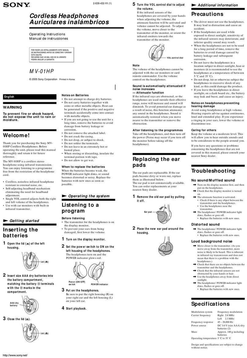 Sony MV-01HP operating instructions