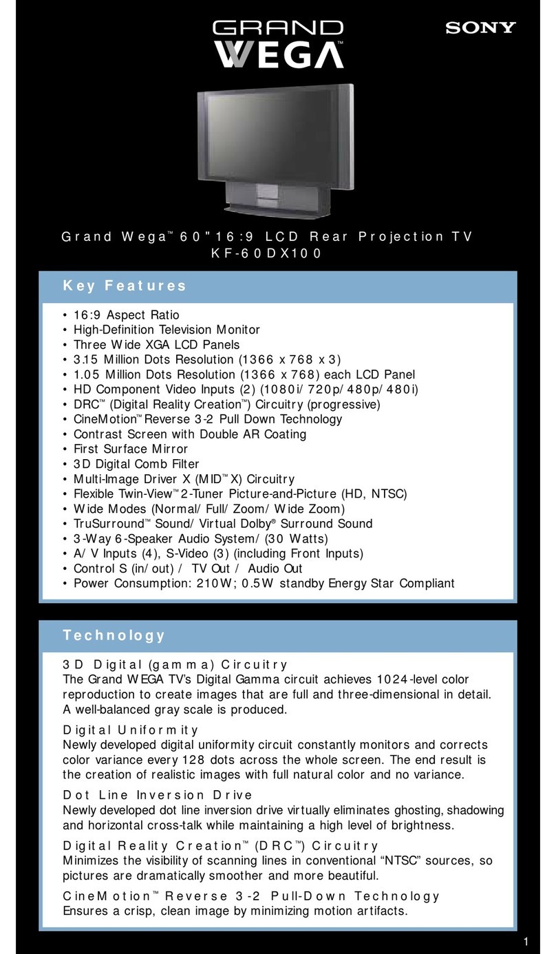 Sony GRAND WEGA KF 60DX100 User manual