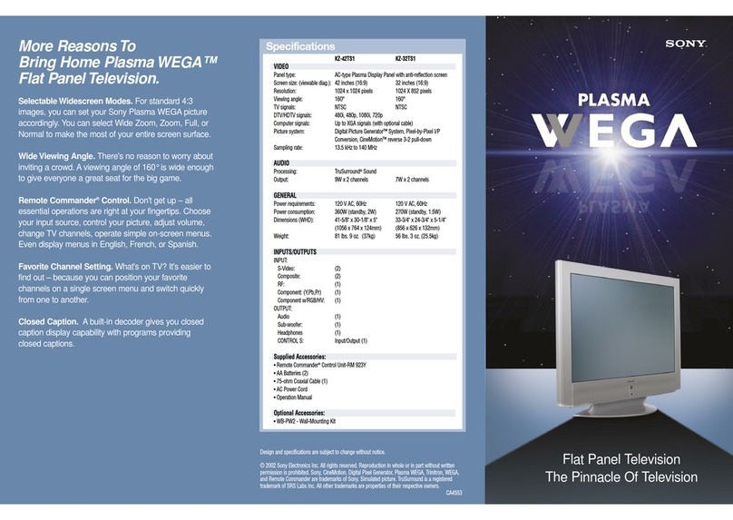 Sony WEGA KZ-32TS1 User manual Sony WEGA KZ-32TS1 User manual