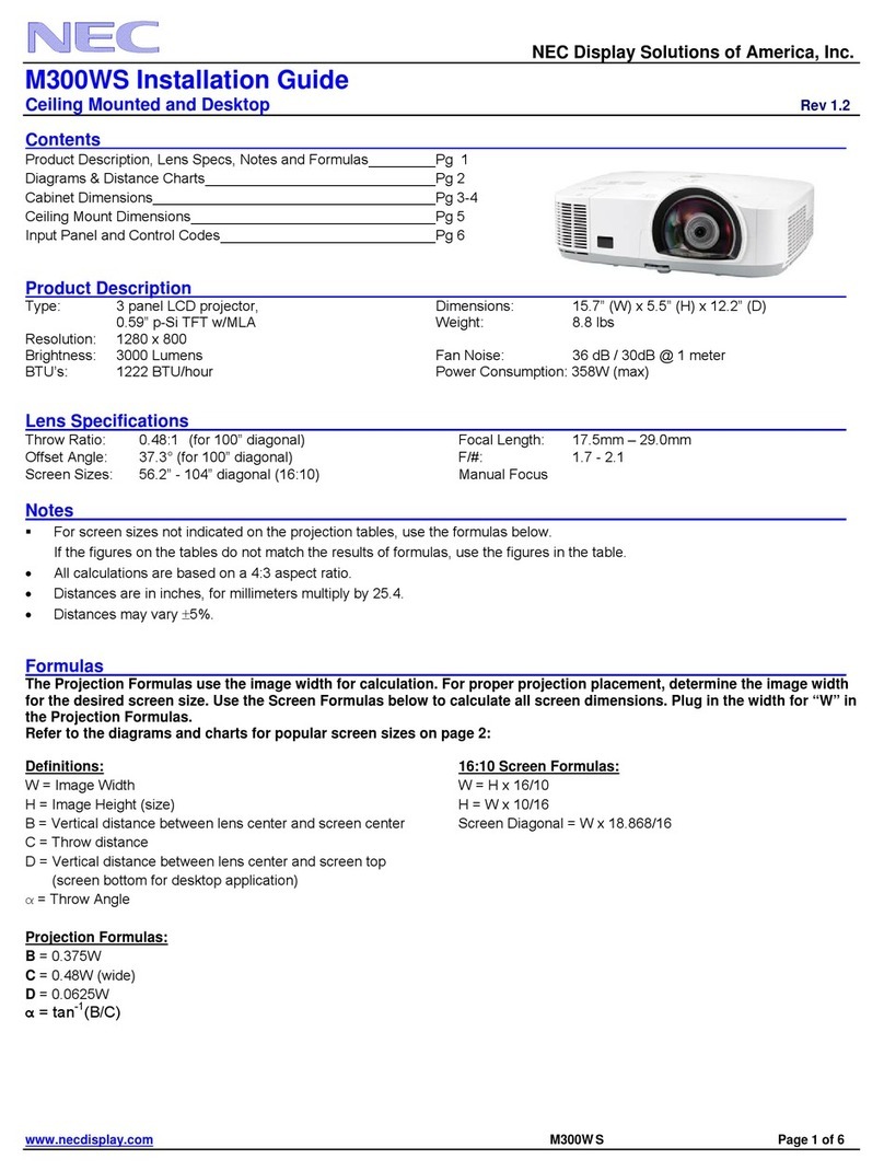 NEC NP-M300WS User manual