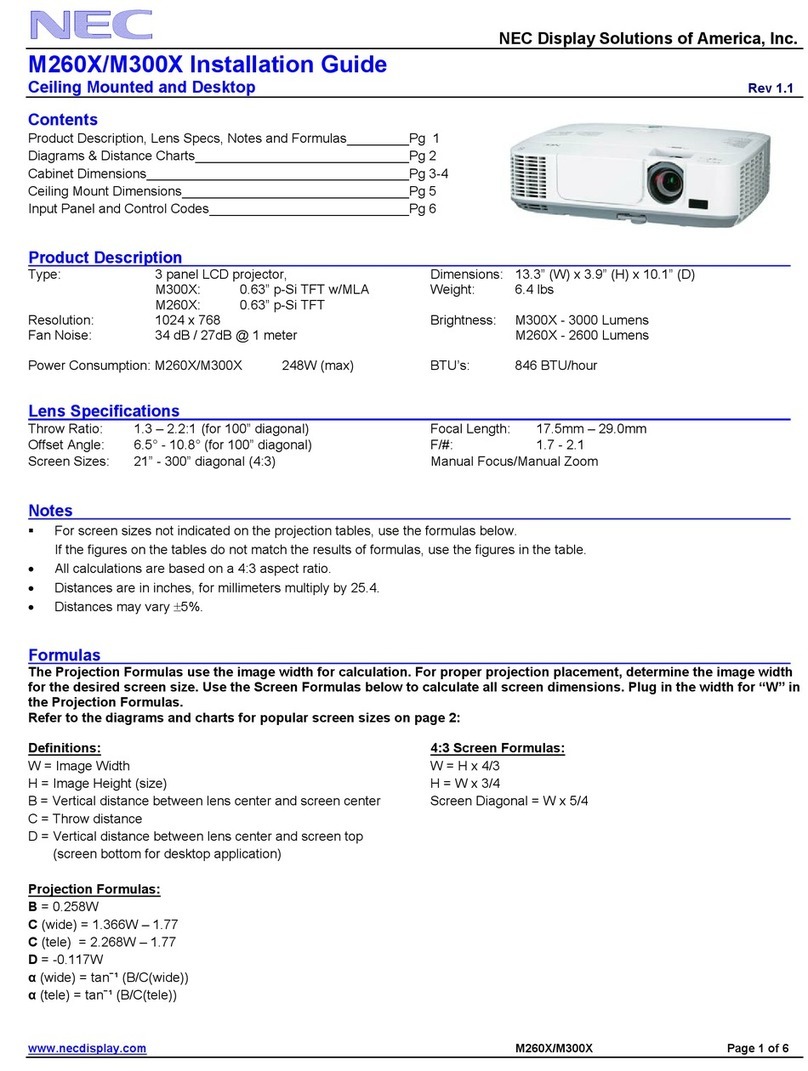 NEC NP-M260X User manual