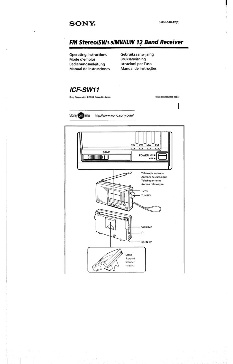 Sony ICF ICF-SW11 User manual